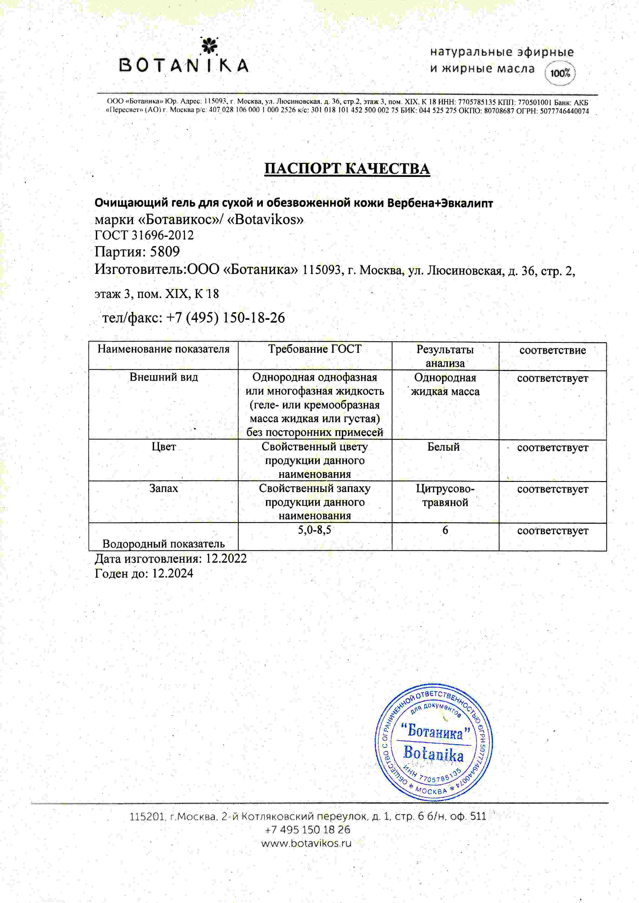 Паспорт №122022